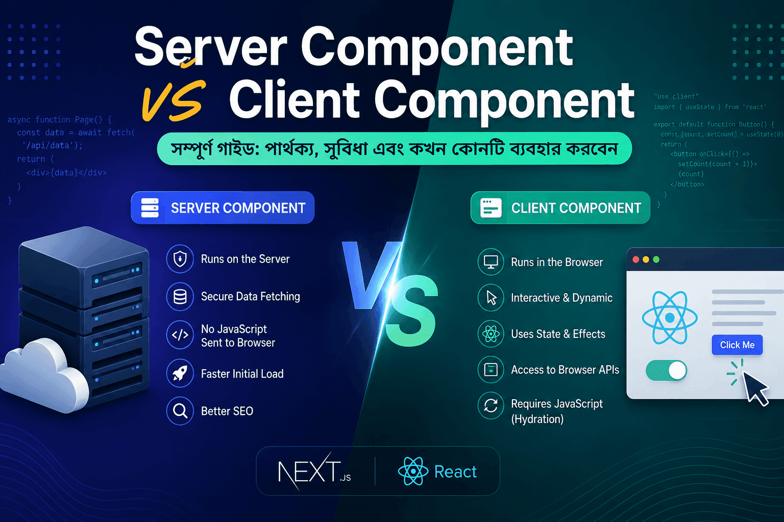 Server Component vs Client Component সম্পূর্ণ গাইড