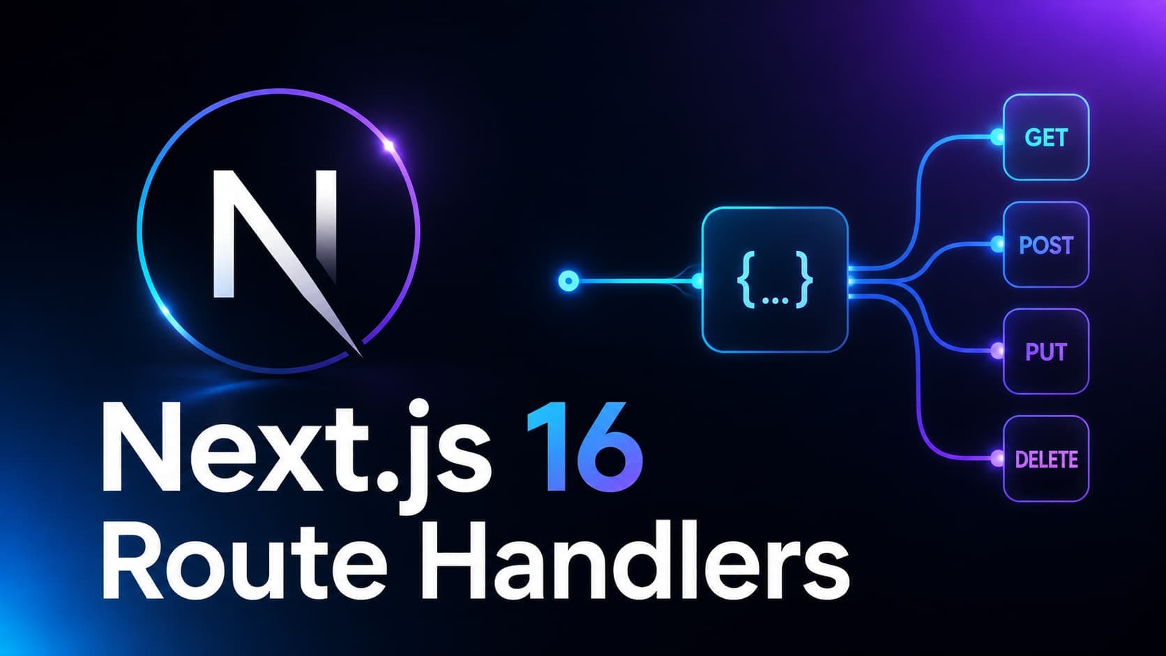Next.js Route Handlers: সম্পূর্ণ বাংলা গাইড
