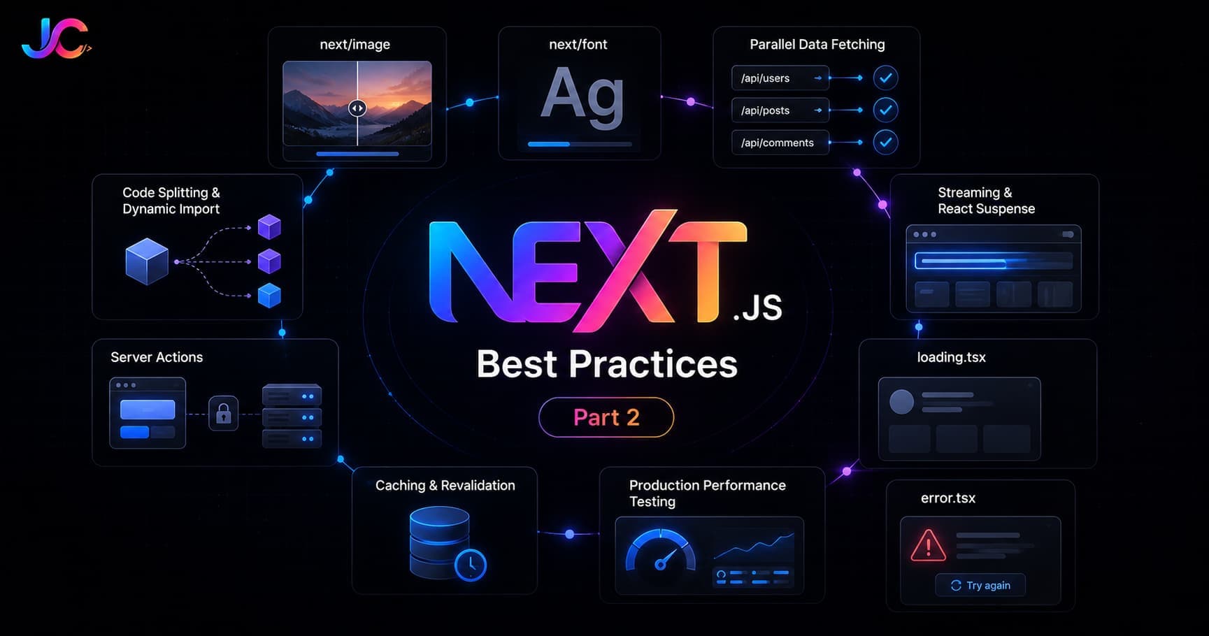 Next.js-এর আসল সুবিধা পেতে যেসব বিষয় অবশ্যই মেনে চলবেন পার্ট-০২